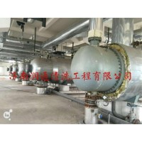 高压水清洗
