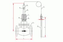 自力式温度调节阀