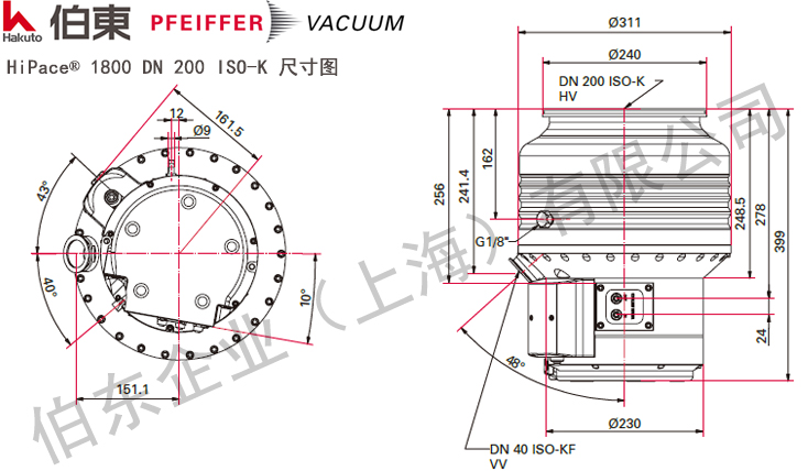 涡轮分子泵 HiPace1800 抽速