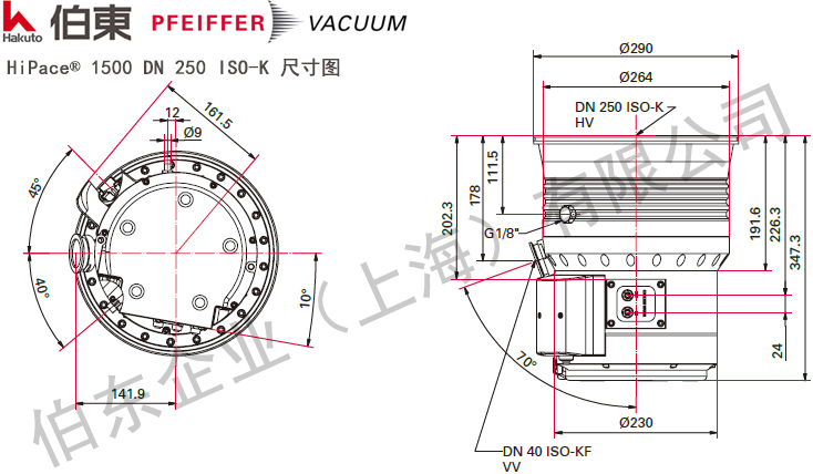 涡轮分子泵 HiPace1500 抽速