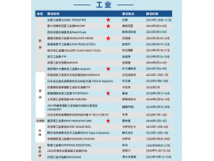 2026美国波士顿机器人展会